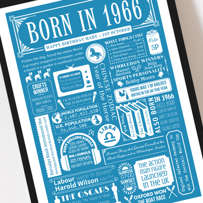 Personalised 60th Birthday Print | 1966 Custom colour Background - The Word Shack