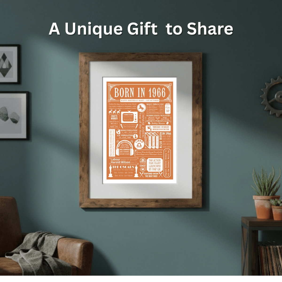 Personalised 60th Birthday Print | 1966 Custom colour Background - The Word Shack