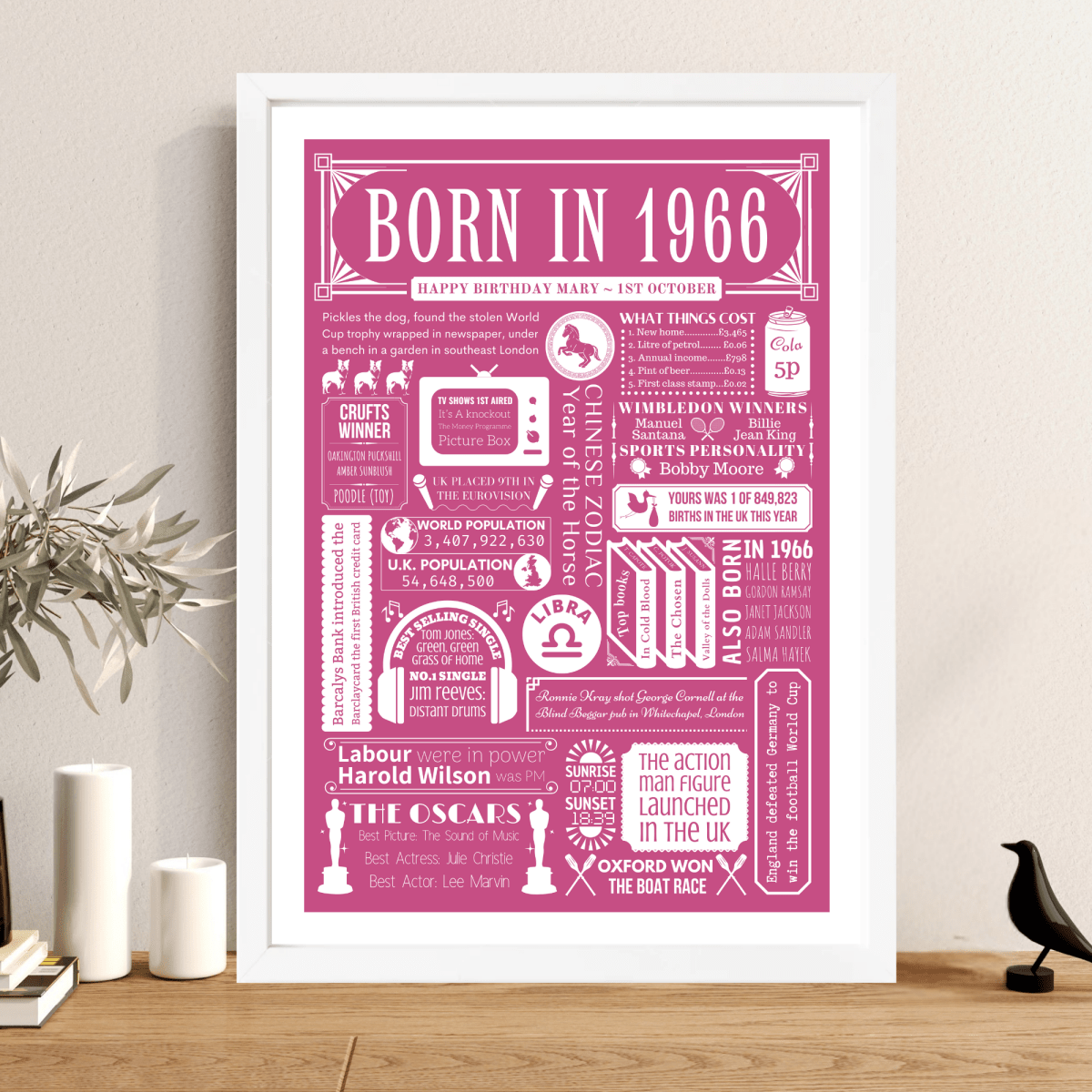 Personalised 60th Birthday Print | 1966 Custom colour Background - The Word Shack