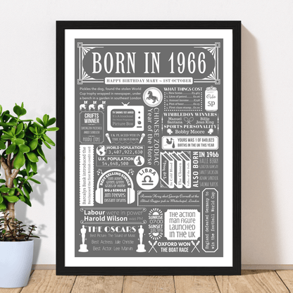 Personalised 60th Birthday Print | 1966 Custom colour Background - The Word Shack