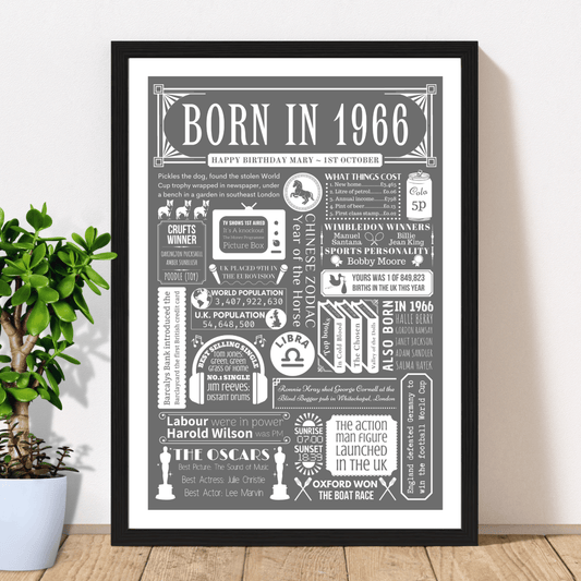 Personalised 60th Birthday Print | 1966 Custom colour Background - The Word Shack