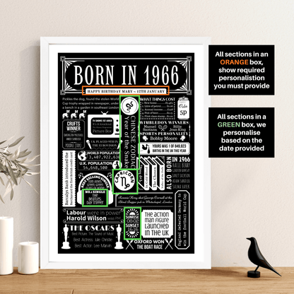 Personalised 60th Birthday Print | 1966 Custom colour Background - The Word Shack