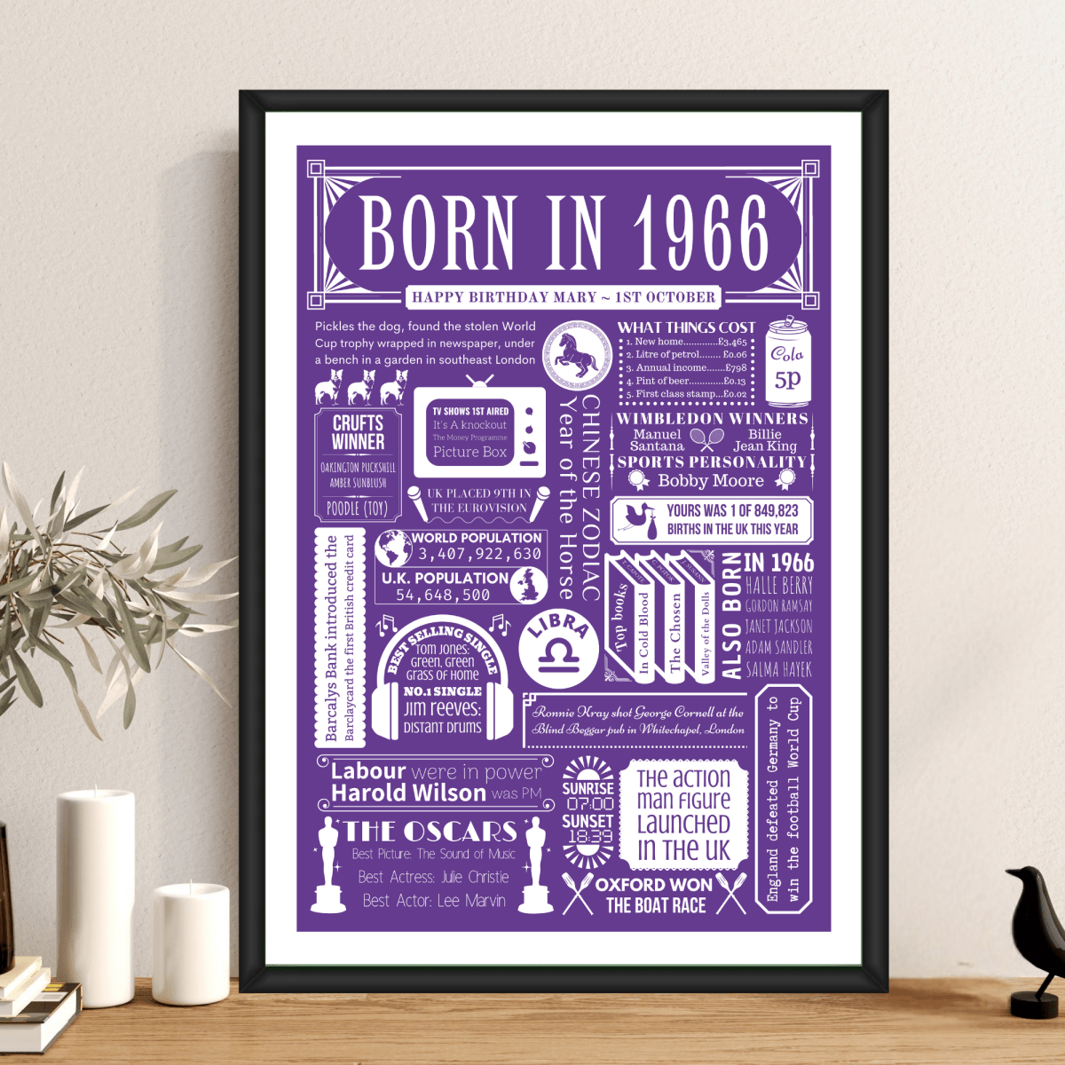 Personalised 60th Birthday Print | 1966 Custom colour Background - The Word Shack