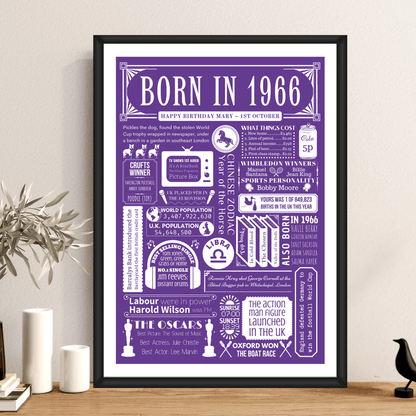 Personalised 60th Birthday Print | 1966 Custom colour Background - The Word Shack