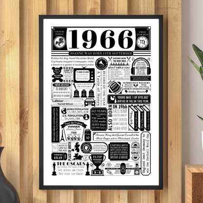Personalised 60th Birthday Print | Facts From 1966 - The Word Shack