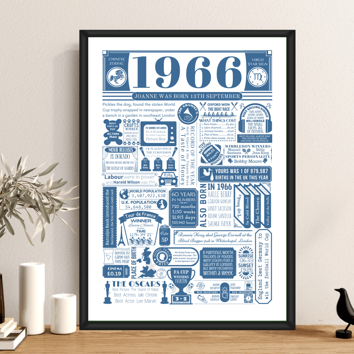 Personalised 60th Birthday Print | Facts From 1966 - The Word Shack