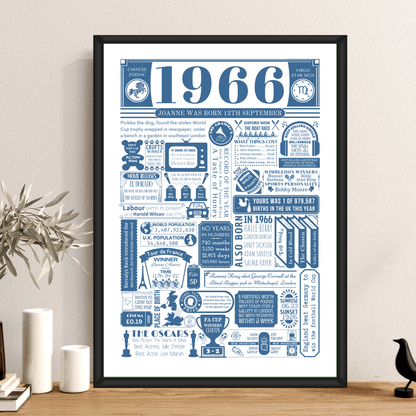 Personalised 60th Birthday Print | Facts From 1966 - The Word Shack