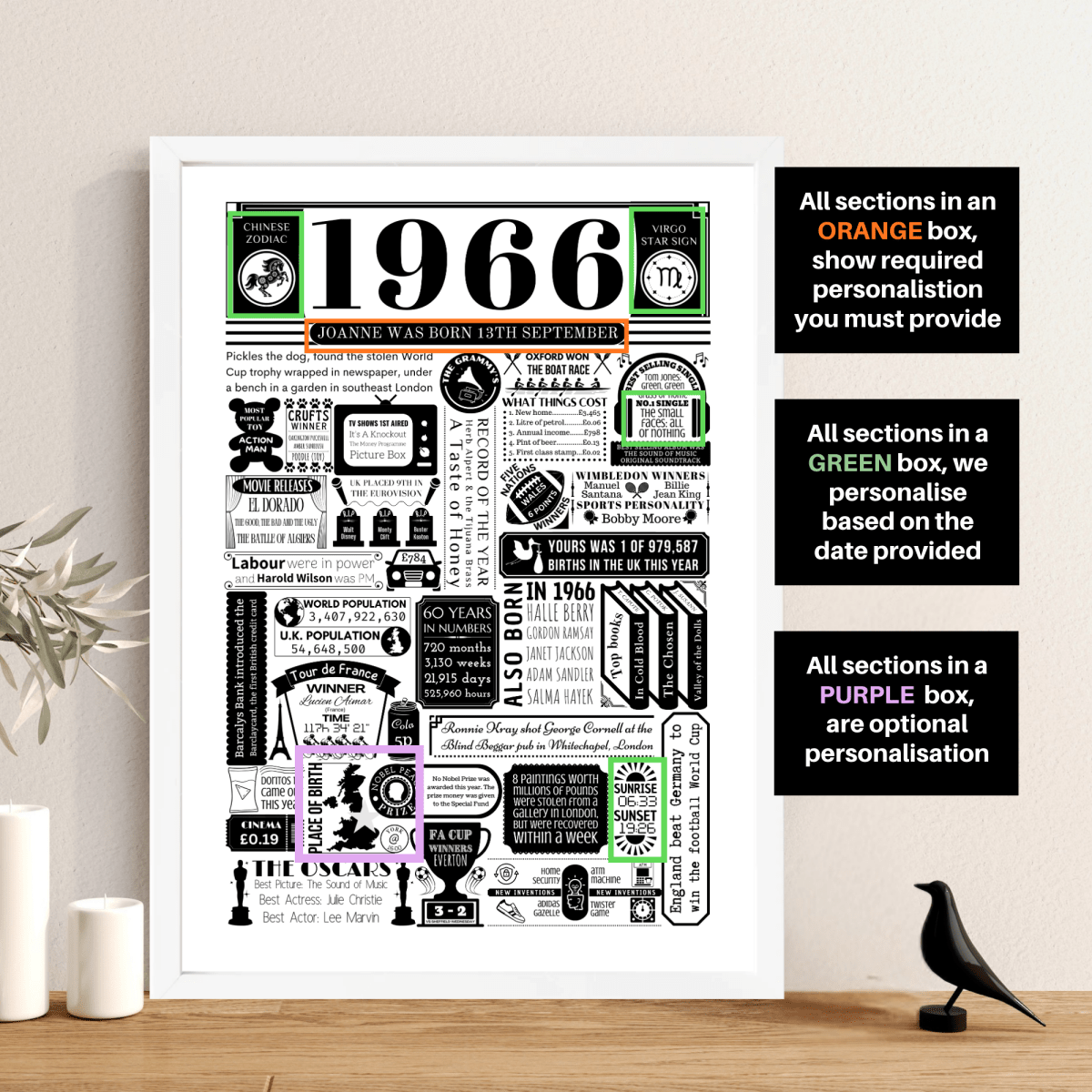 Personalised 60th Birthday Print | Facts From 1966 - The Word Shack