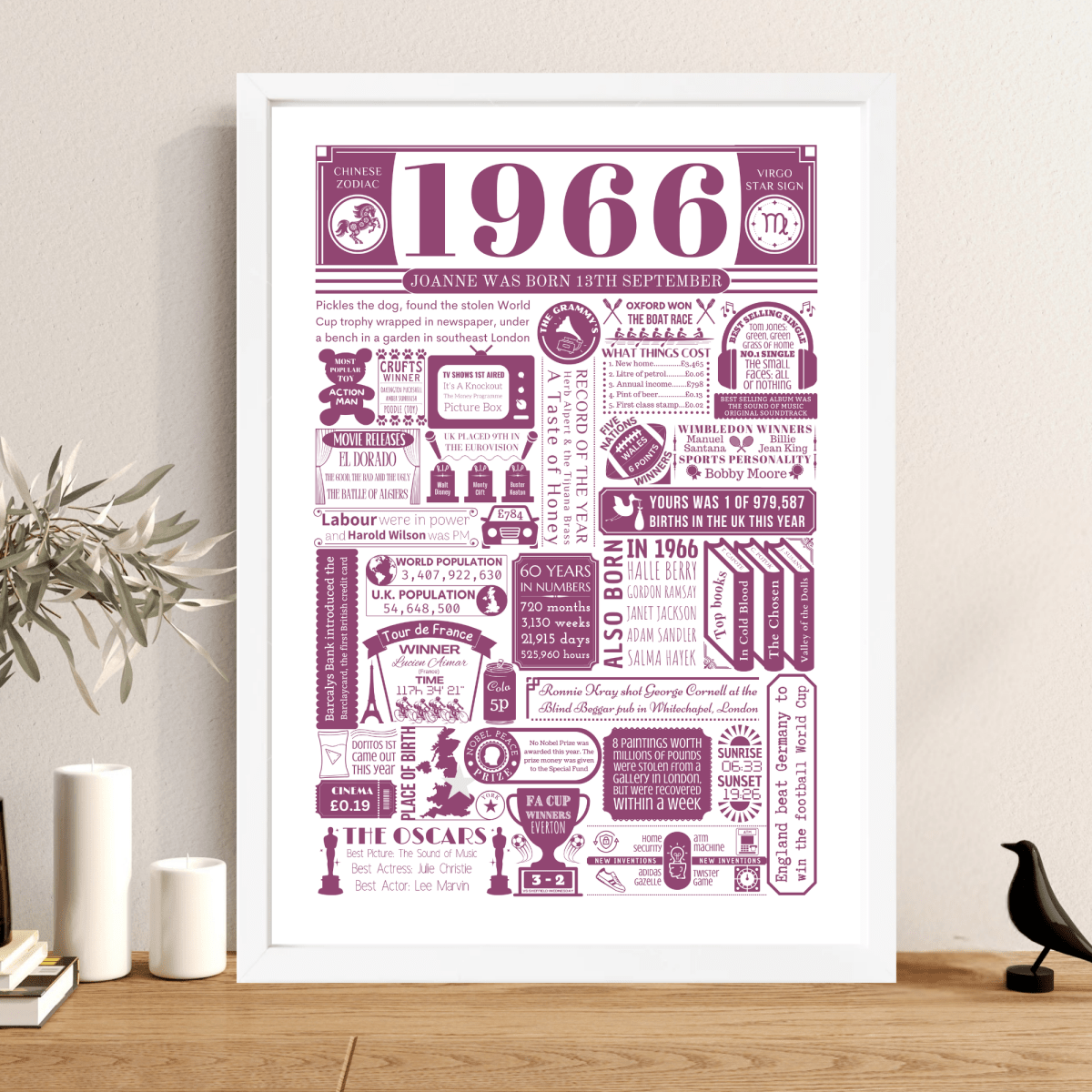 Personalised 60th Birthday Print | Facts From 1966 - The Word Shack