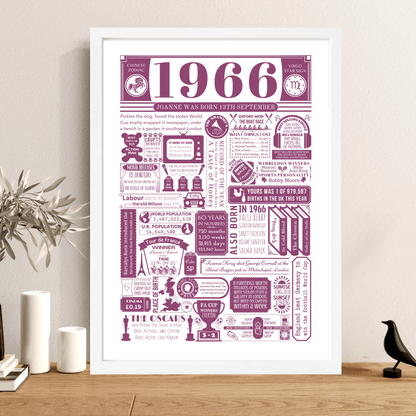 Personalised 60th Birthday Print | Facts From 1966 - The Word Shack