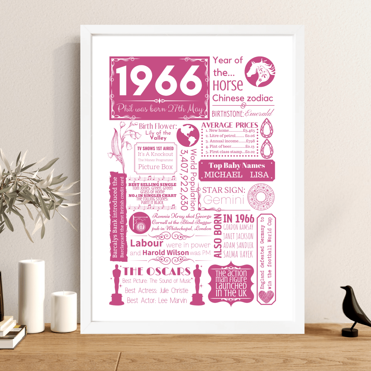 Personalised 60th Birthday Print - Floral 1966 Design - The Word Shack