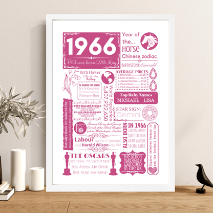 Personalised 60th Birthday Print - Floral 1966 Design - The Word Shack