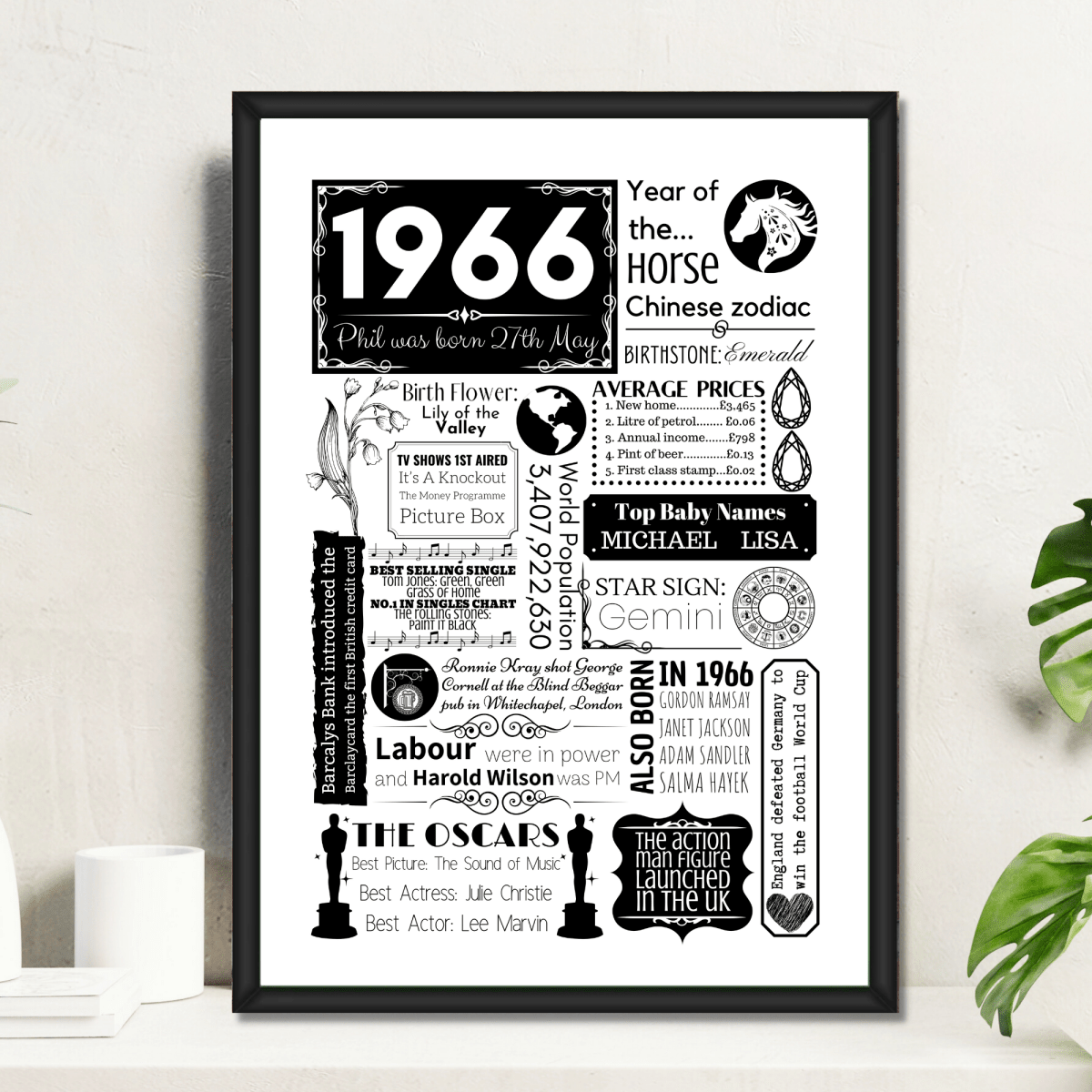 Personalised 60th Birthday Print - Floral 1966 Design - The Word Shack