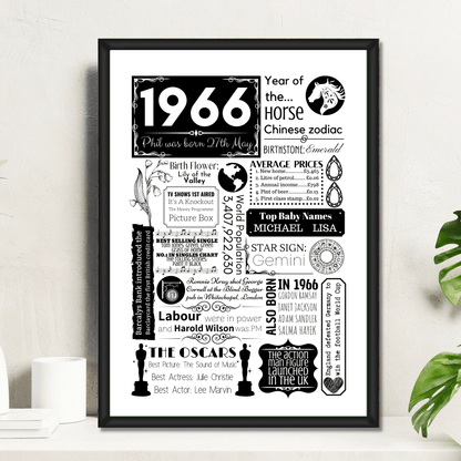 Personalised 60th Birthday Print - Floral 1966 Design - The Word Shack