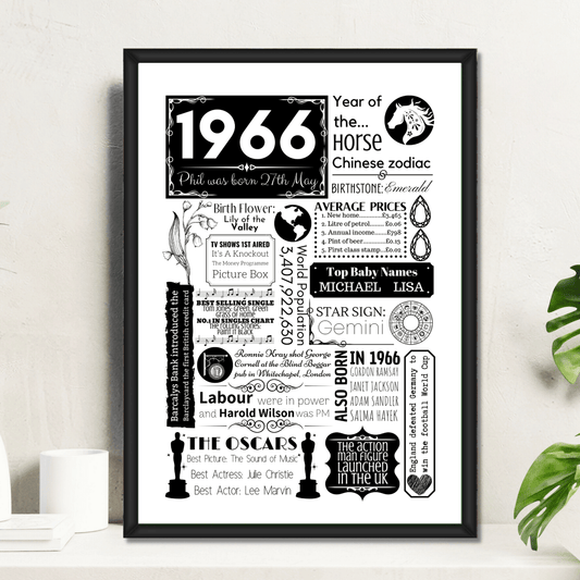Personalised 60th Birthday Print - Floral 1966 Design - The Word Shack