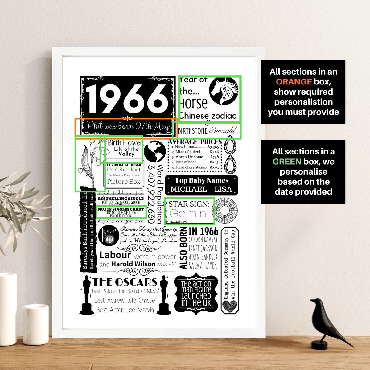Personalised 60th Birthday Print - Floral 1966 Design - The Word Shack