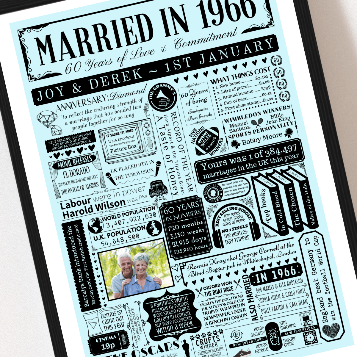 Personalised 60th Diamond Anniversary Print | Married in 1966 Gift with Photo - The Word Shack