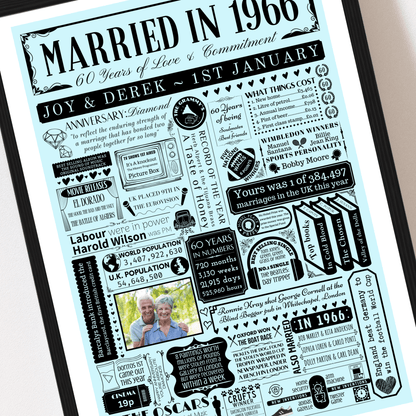 Personalised 60th Diamond Anniversary Print | Married in 1966 Gift with Photo - The Word Shack