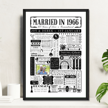Personalised 60th Diamond Anniversary Print | Married in 1966 Gift with Photo - The Word Shack
