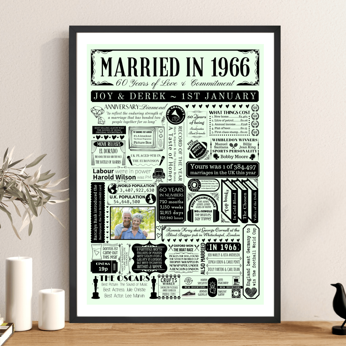 Personalised 60th Diamond Anniversary Print | Married in 1966 Gift with Photo - The Word Shack