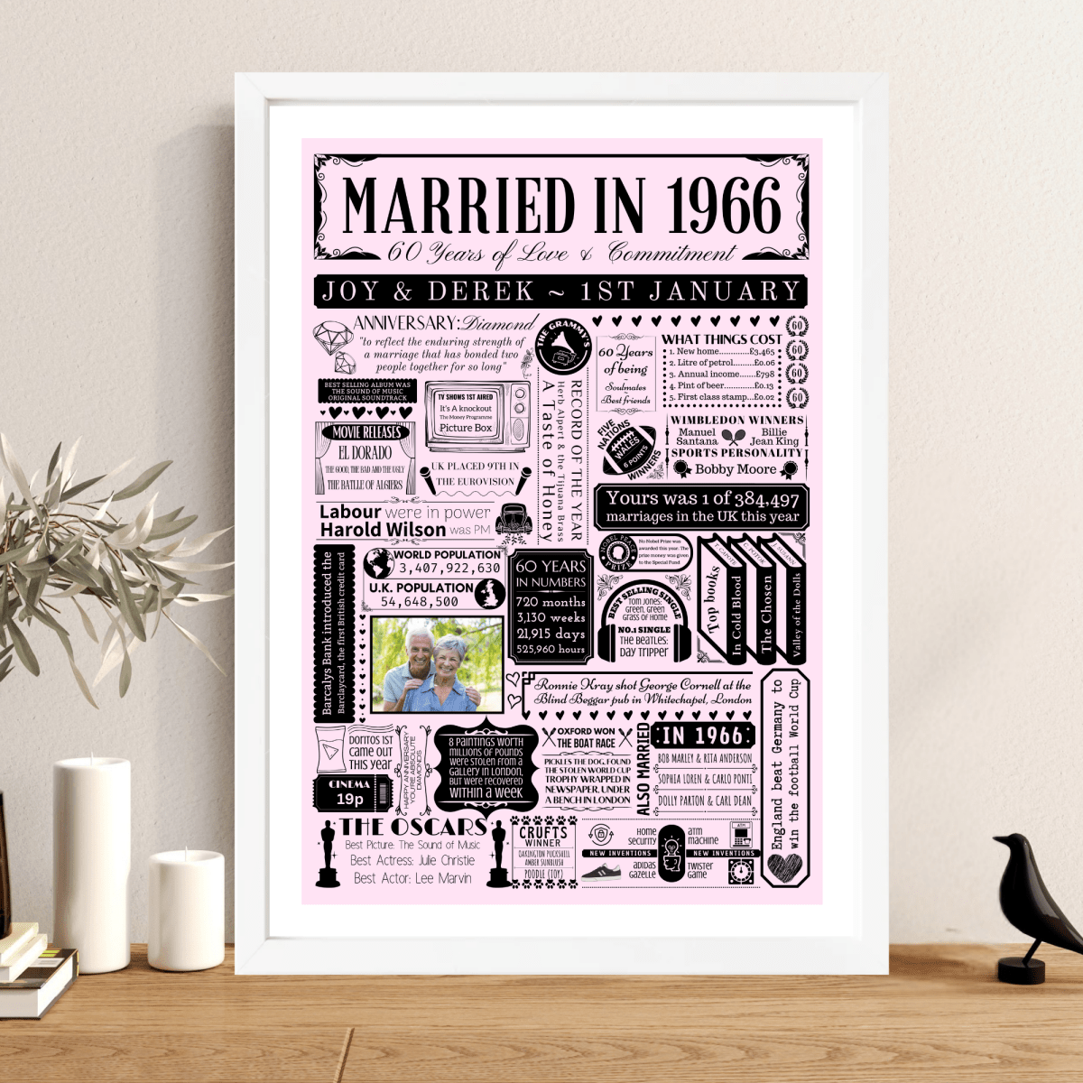 Personalised 60th Diamond Anniversary Print | Married in 1966 Gift with Photo - The Word Shack