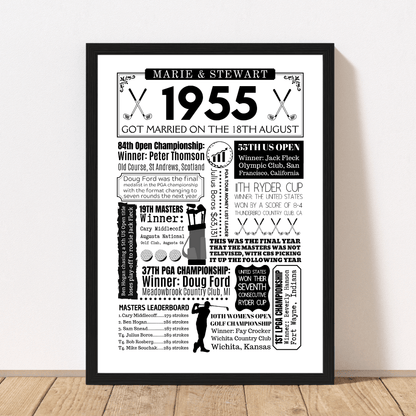 Personalised 70th Anniversary Golf Print - The Word Shack
