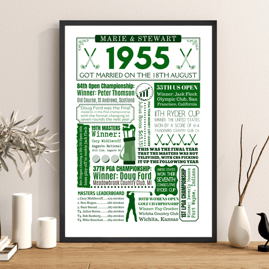 Personalised 70th Anniversary Golf Print - The Word Shack