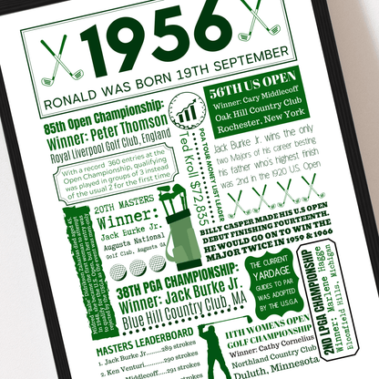 Personalised 70th Birthday Golf Print - The Word Shack