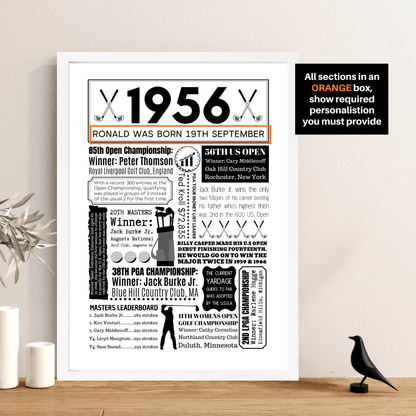 Personalised 70th Birthday Golf Print - The Word Shack