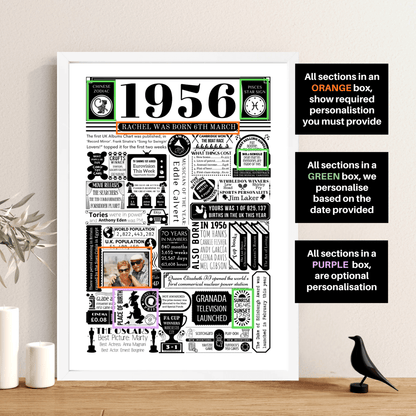Personalised 70th Birthday Poster - 1956 Fact Print with Photo - The Word Shack