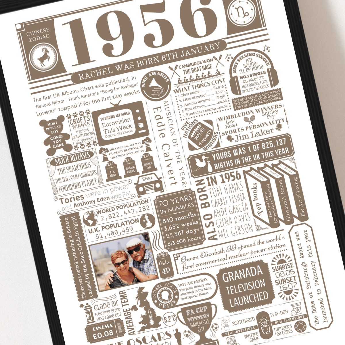Personalised 70th Birthday Poster - 1956 Fact Print with Photo - The Word Shack