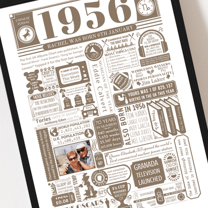 Personalised 70th Birthday Poster - 1956 Fact Print with Photo - The Word Shack