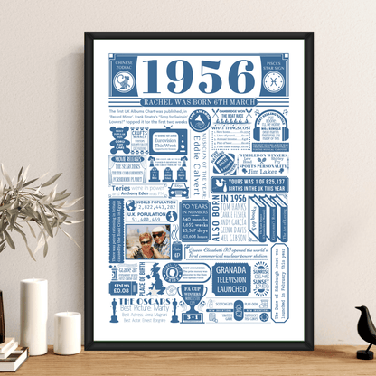 Personalised 70th Birthday Poster - 1956 Fact Print with Photo - The Word Shack