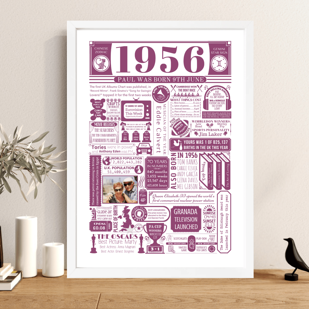 Personalised 70th Birthday Poster - 1956 Fact Print with Photo - The Word Shack