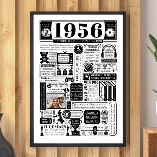 Personalised 70th Birthday Poster - 1956 Fact Print with Photo - The Word Shack