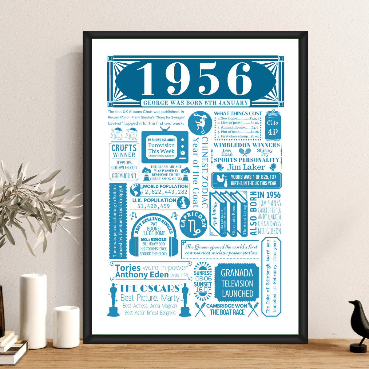 Personalised 70th Birthday Poster | Retro 1956 Fact Print - The Word Shack