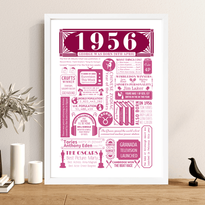 Personalised 70th Birthday Poster | Retro 1956 Fact Print - The Word Shack