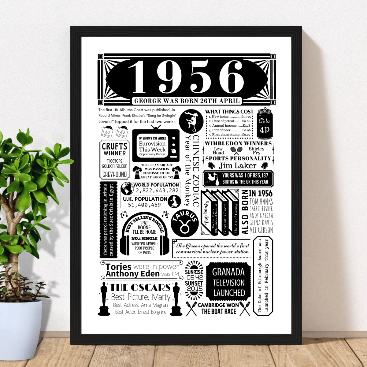Personalised 70th Birthday Poster | Retro 1956 Fact Print - The Word Shack