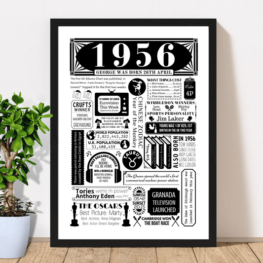 Personalised 70th Birthday Poster | Retro 1956 Fact Print - The Word Shack