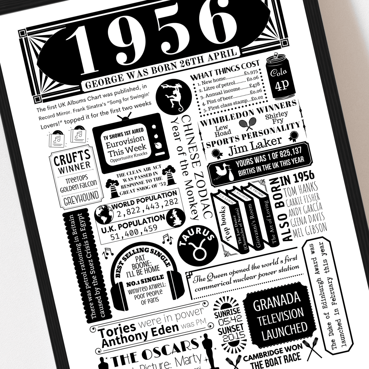 Personalised 70th Birthday Poster | Retro 1956 Fact Print - The Word Shack