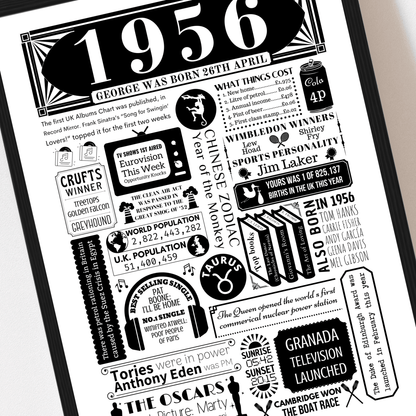 Personalised 70th Birthday Poster | Retro 1956 Fact Print - The Word Shack