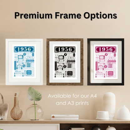 Personalised 70th Birthday Poster | Retro 1956 Fact Print - The Word Shack