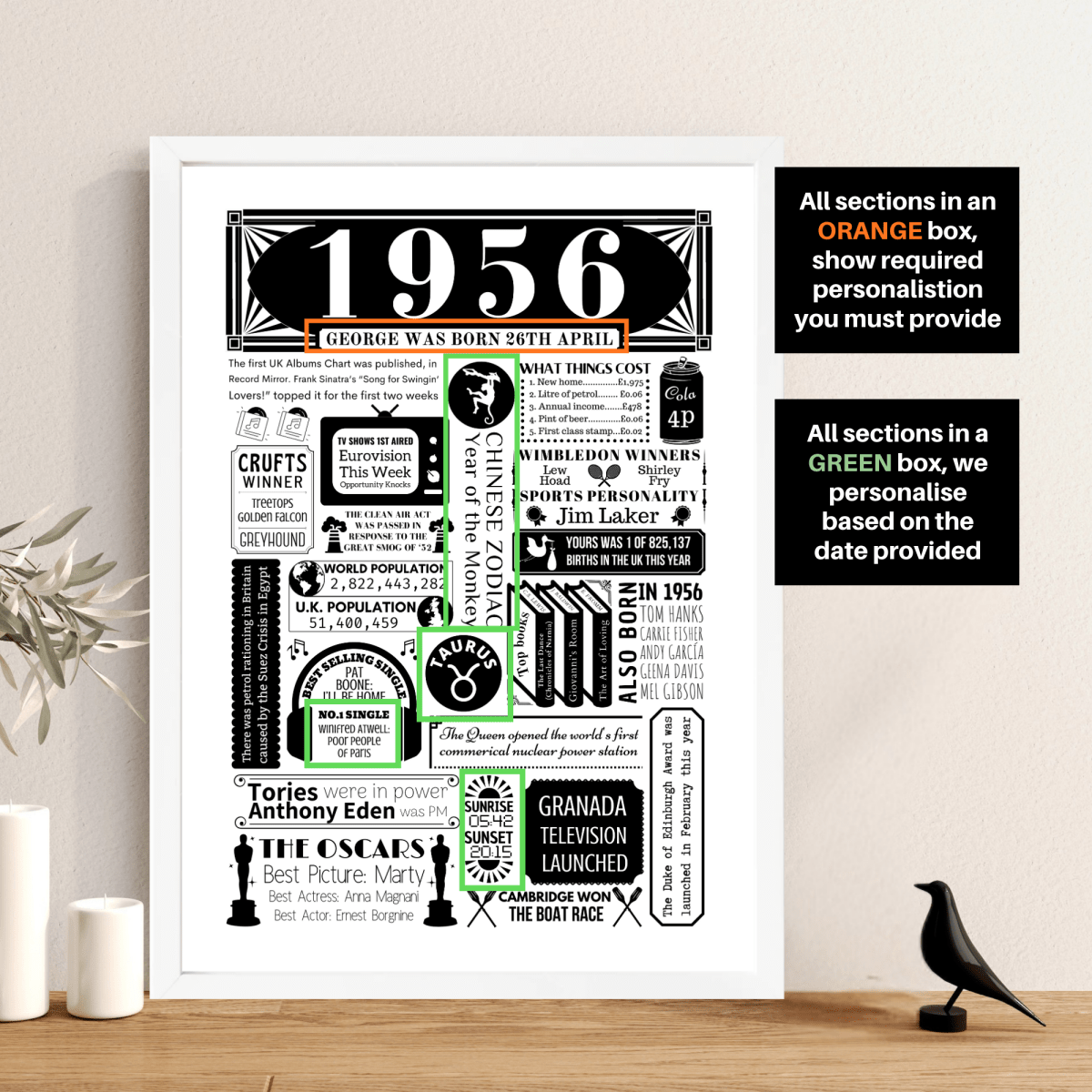 Personalised 70th Birthday Poster | Retro 1956 Fact Print - The Word Shack