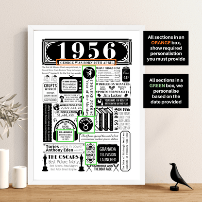 Personalised 70th Birthday Poster | Retro 1956 Fact Print - The Word Shack