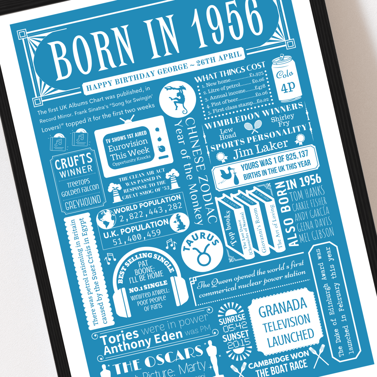 Personalised 70th Birthday Print - 1956 Custom Colour Background - The Word Shack