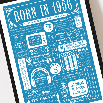 Personalised 70th Birthday Print - 1956 Custom Colour Background - The Word Shack