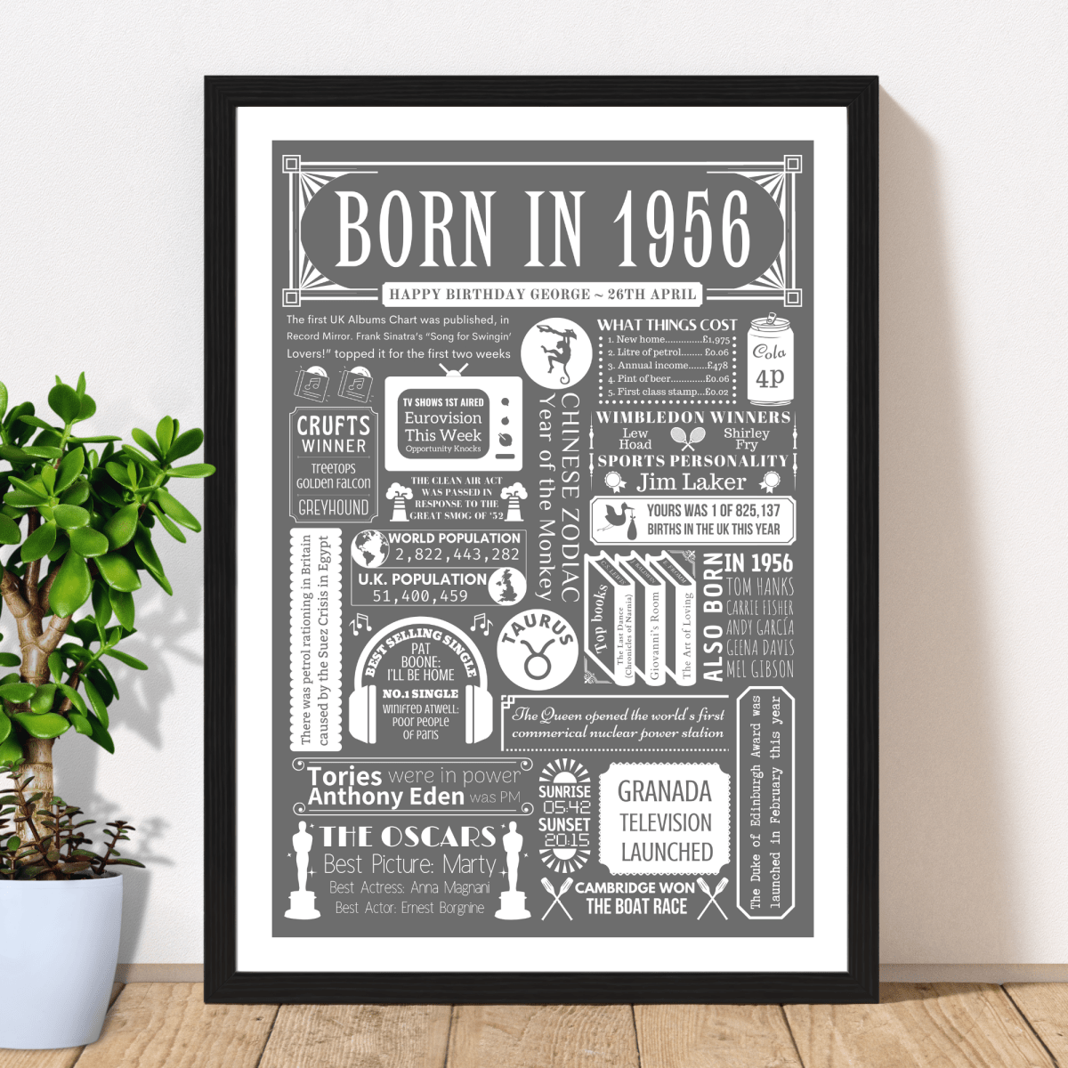Personalised 70th Birthday Print - 1956 Custom Colour Background - The Word Shack