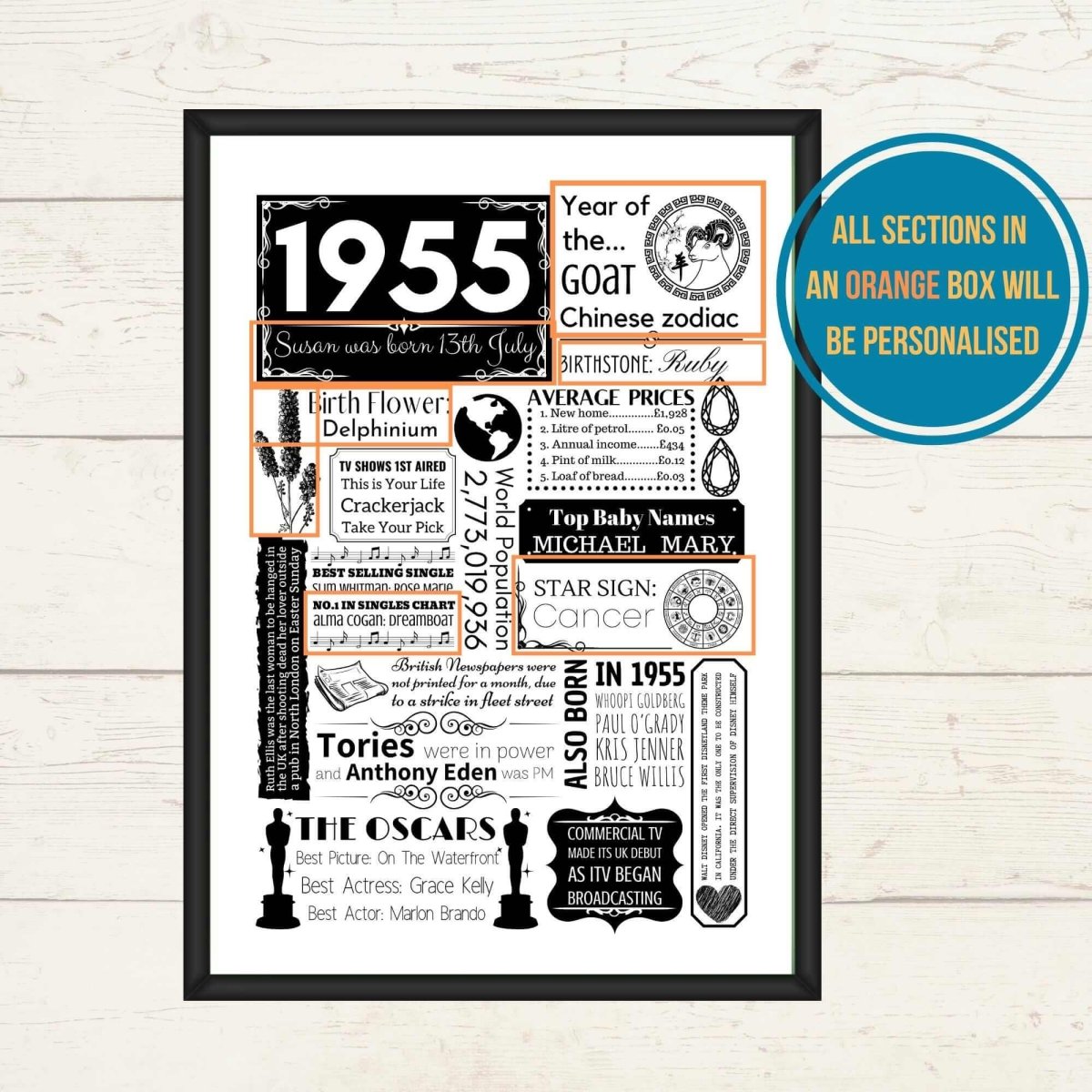 Personalised 70th Birthday Print - Elegant 1955 Design - The Word Shack