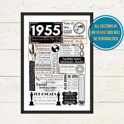 Personalised 70th Birthday Print - Elegant 1955 Design - The Word Shack