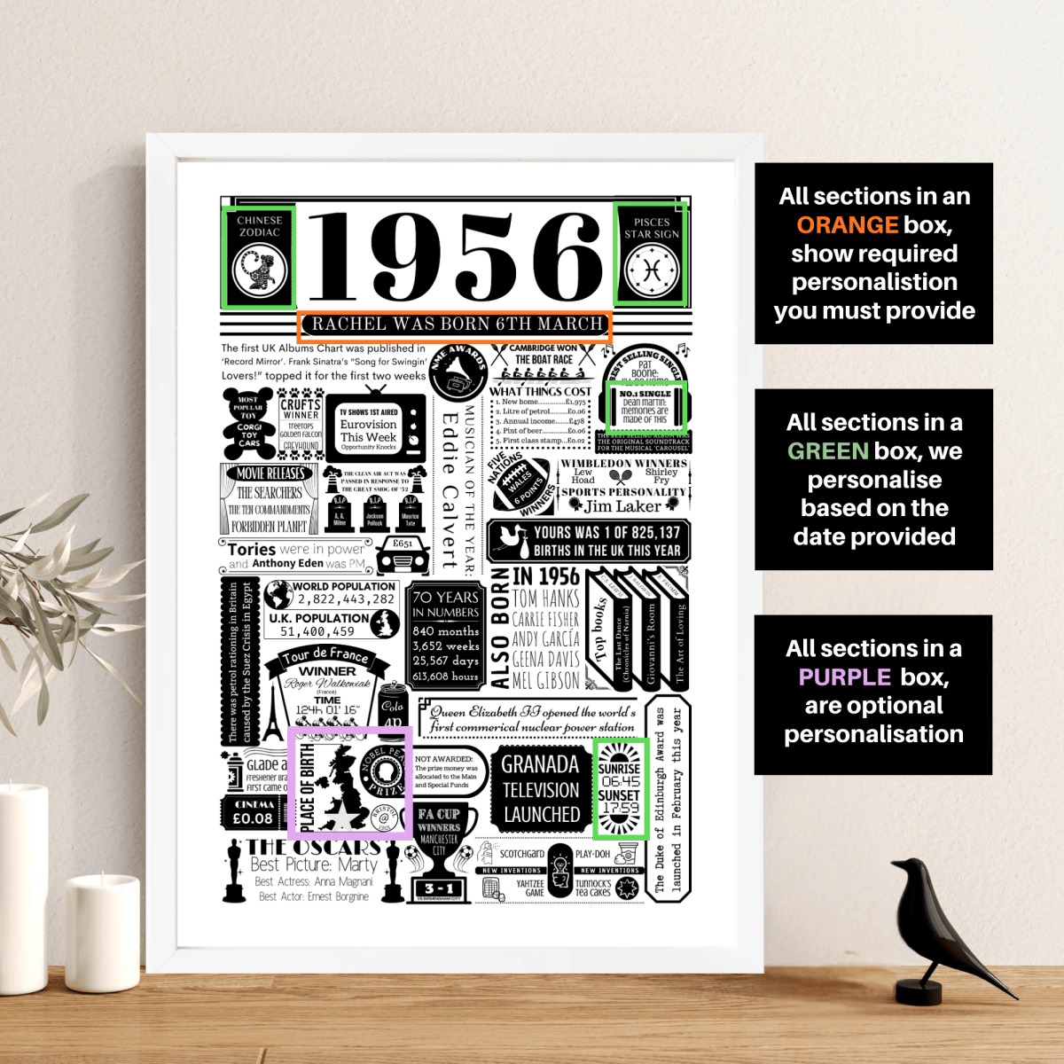 Personalised 70th Birthday Print | Facts From 1956 - The Word Shack